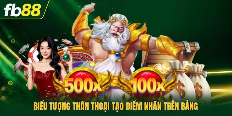 Game Slot Rise Of Olympus Với Lưới 5x5 Đầy Kịch Tính 2026 2 Biểu tượng thần thoại tạo điểm nhấn trên bảng