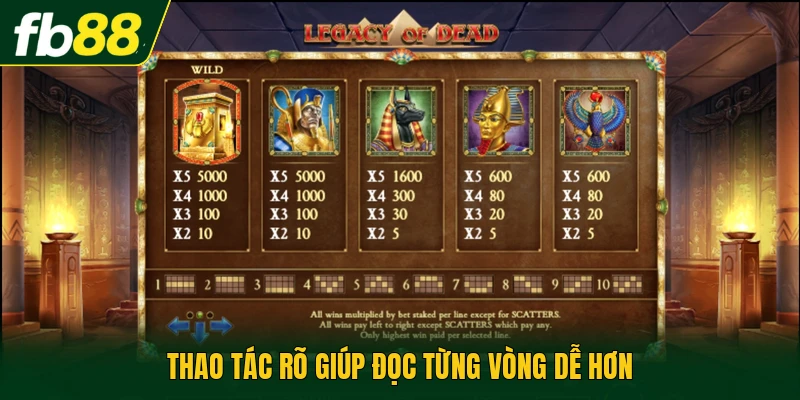 Game Slot Legacy Of Dead Có 10 Đường Trả Thưởng Cố Định 3 Thao tác rõ giúp đọc từng vòng dễ hơn